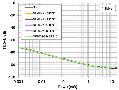 村田代理商 村田代理商