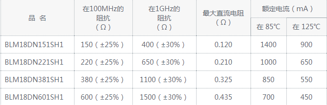 TIM截图20190619111344.png