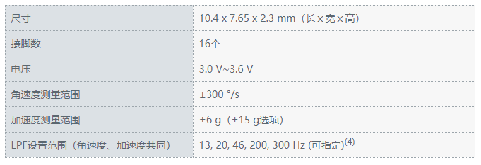 传感器