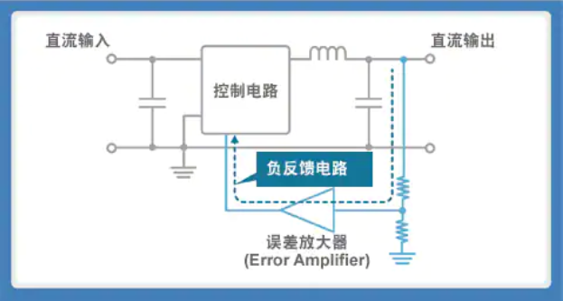 QQ截图20210909184700.png