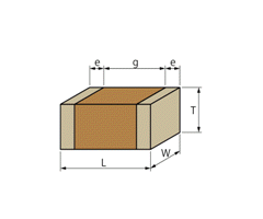 【干货】MLCC制作详细