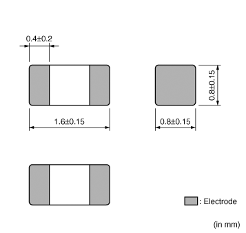 六安BLM21PG221SN1D