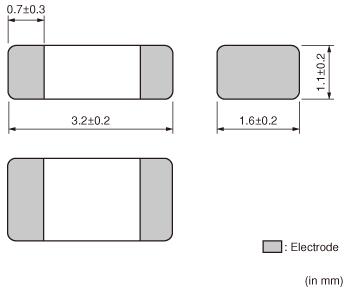 六安BLM31PG121SN1