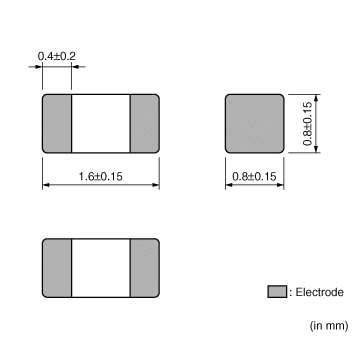 东莞BLM18AG601SN1D